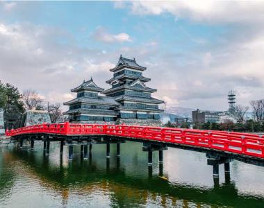 Japonski otoki, ki vas bodo očarali | In jih seveda morate obiskati