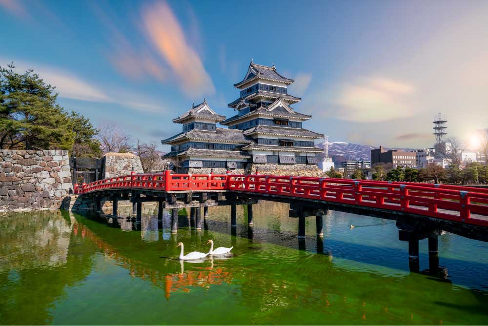 mesto-na-honšuju-nagano
